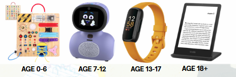 Prizes