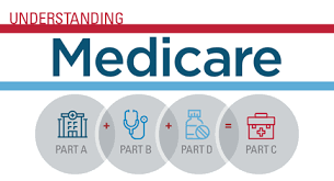 Medicare image